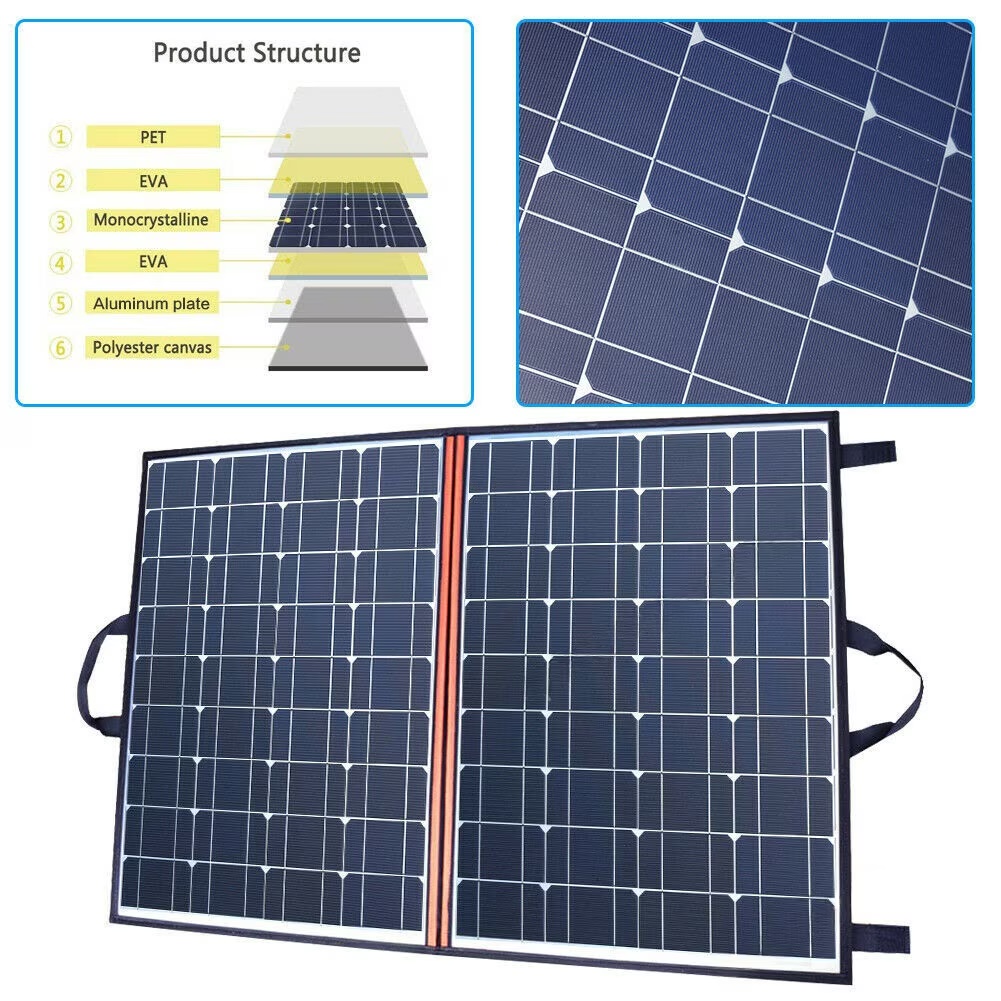 Panou solar pliabil ISSNW 140W - vedere completă a panoului desfășurat