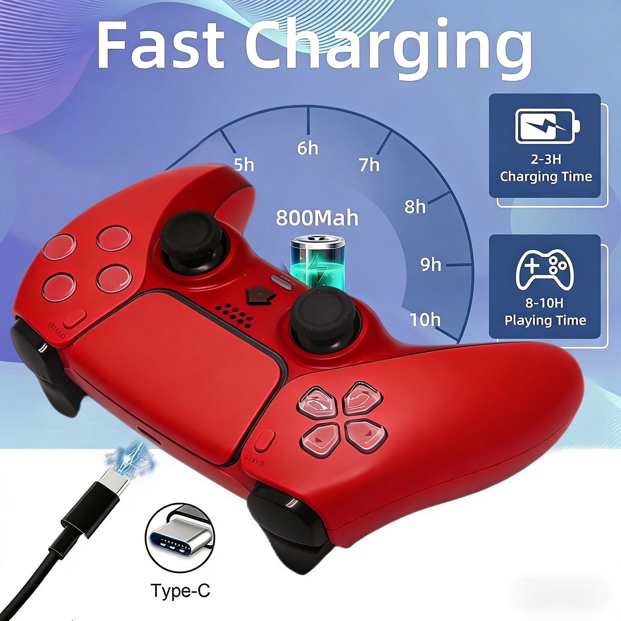 Imagine ambalaj sau utilizare practica gamepad ISSNW