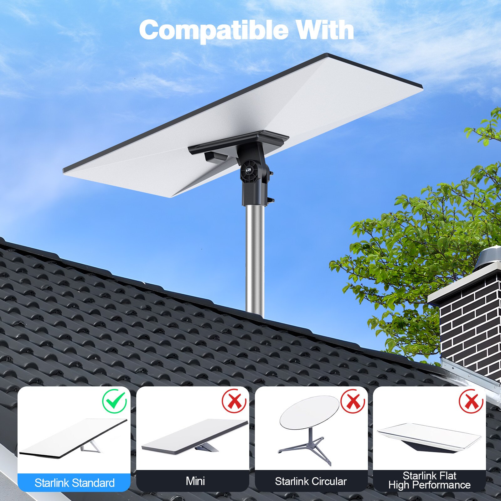Suport montaj Starlink - suruburi de expansiune si cheie incluse