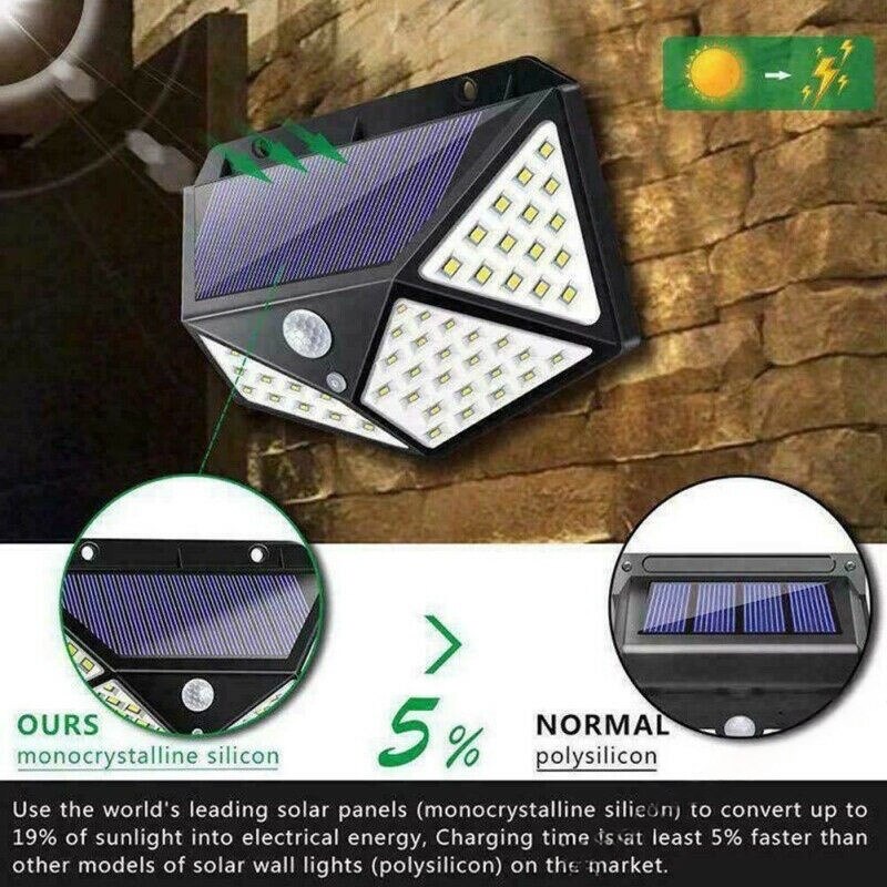 Dimensiuni 13x9.5x5cm și detaliu senzor mișcare lampă solară ISSNW