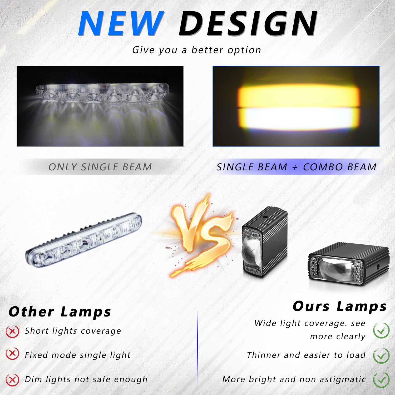 Proiector LED ISSNW - fascicul concentrat de lumina, demonstratie pe intuneric