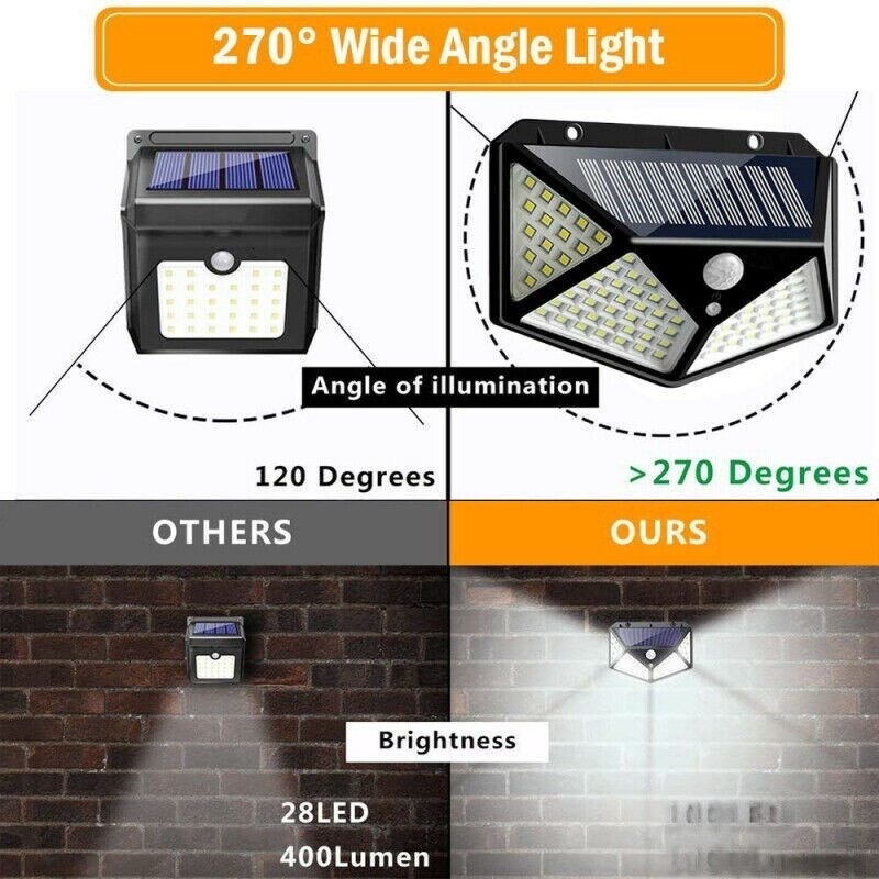 Pachet set 2 lampi solare LED ISSNW (SKUY-100LEDLIGHT4) vedere ambalaj