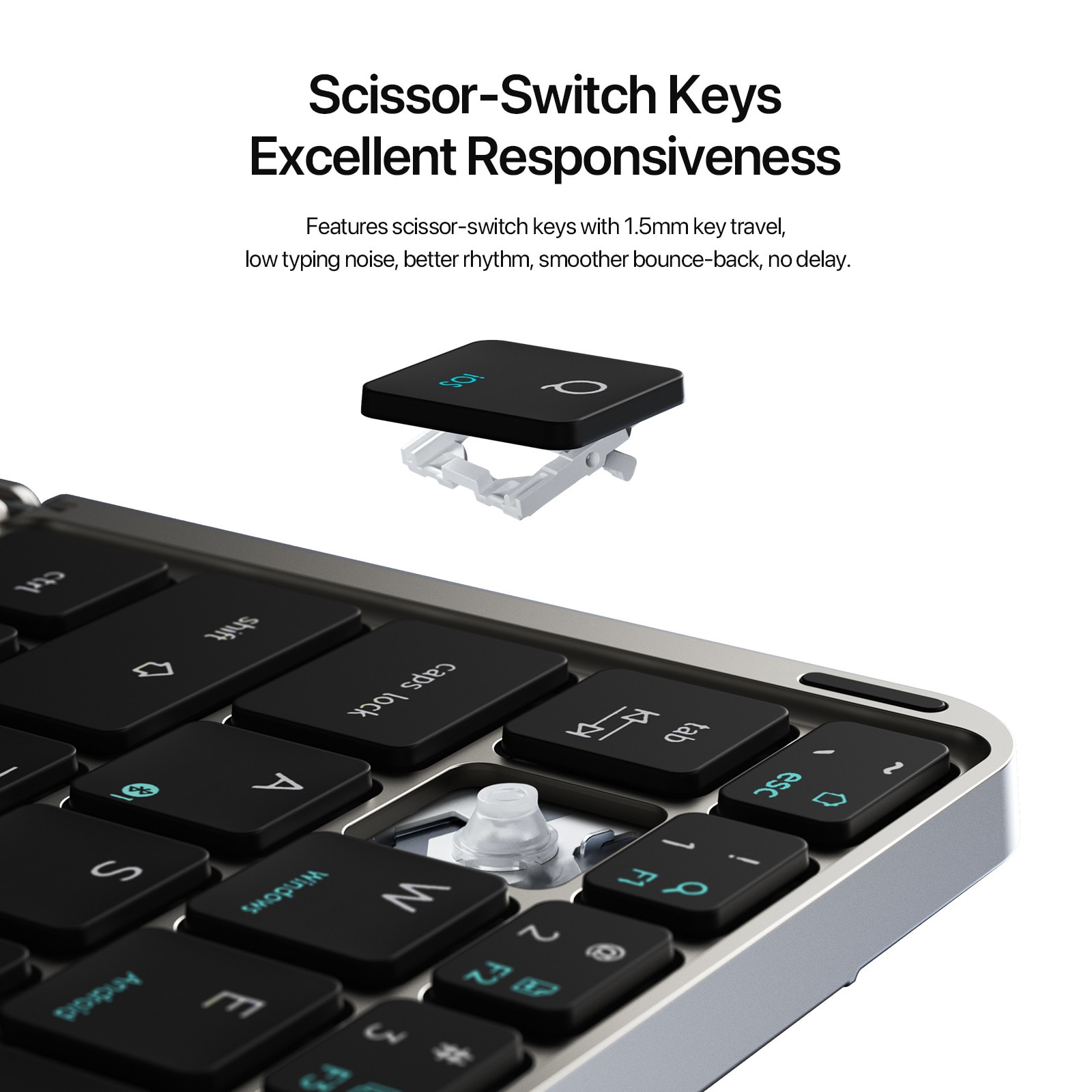 Tastatura cu touchpad pentru telefon mobil - mod de utilizare