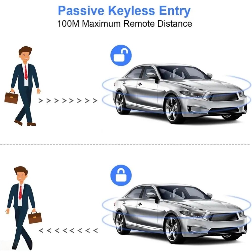 Telecomandă cu 4 butoane funcții sistem antifurt auto ISSNW