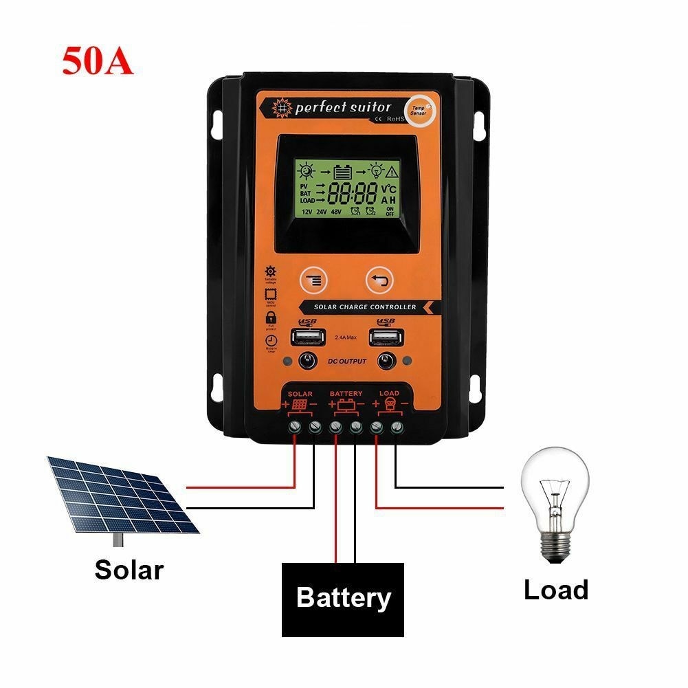 Controler Solar MPPT ISSNW – vedere completă laterală cu bornele de conectare