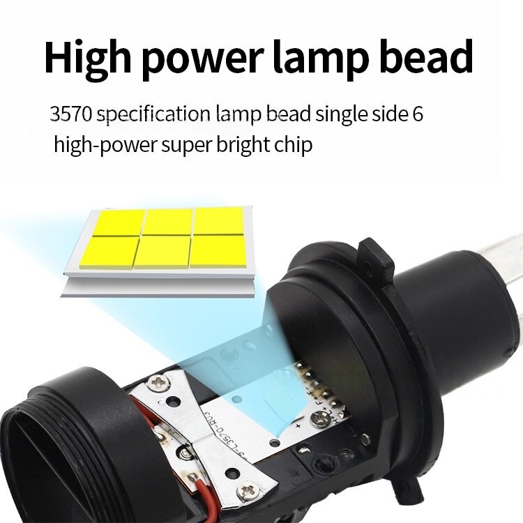 ISSNW becuri LED auto H4 - vedere completă produs şi ambalaj