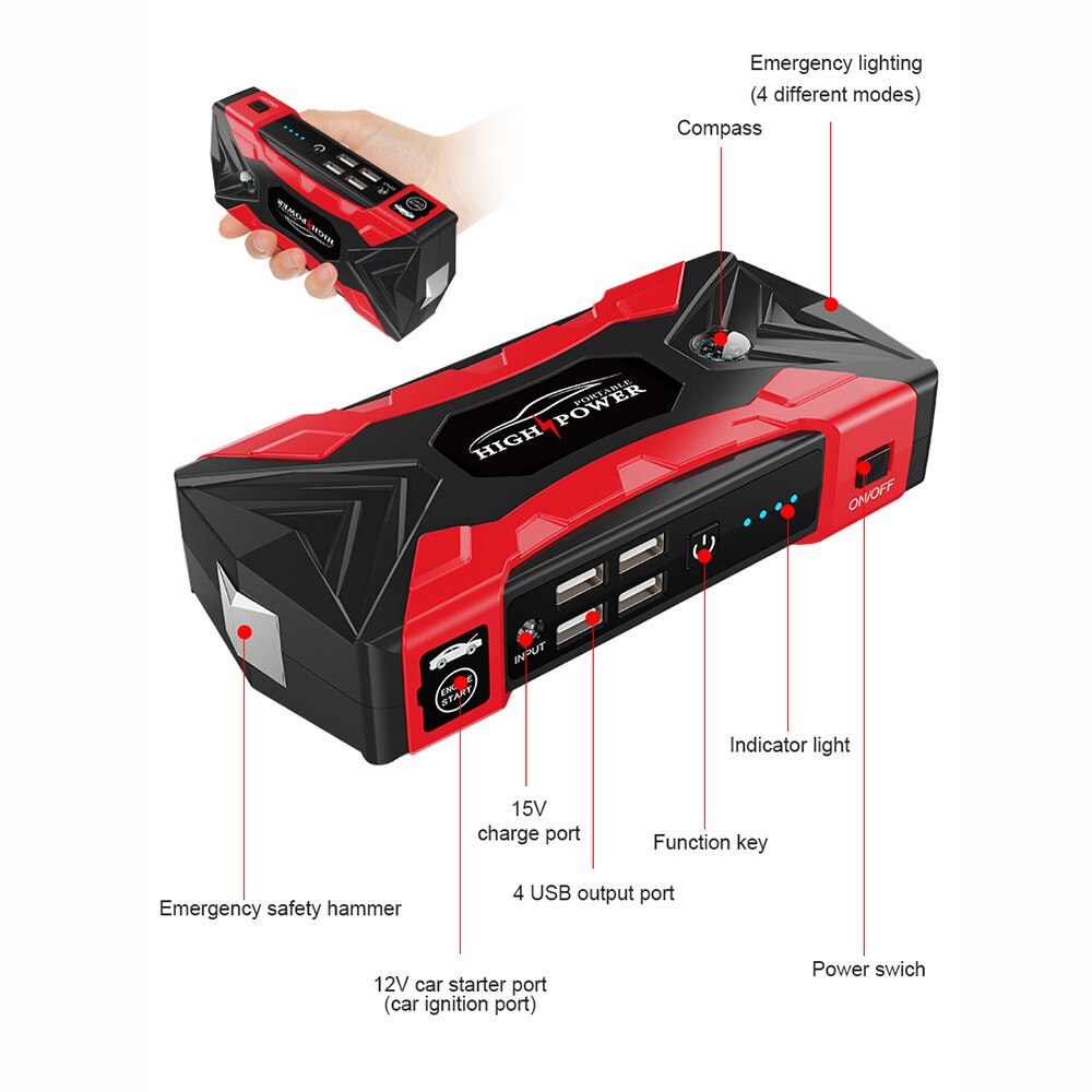 Utilizare practica - Baterie auto portabila conectata la masina pentru pornire rapida