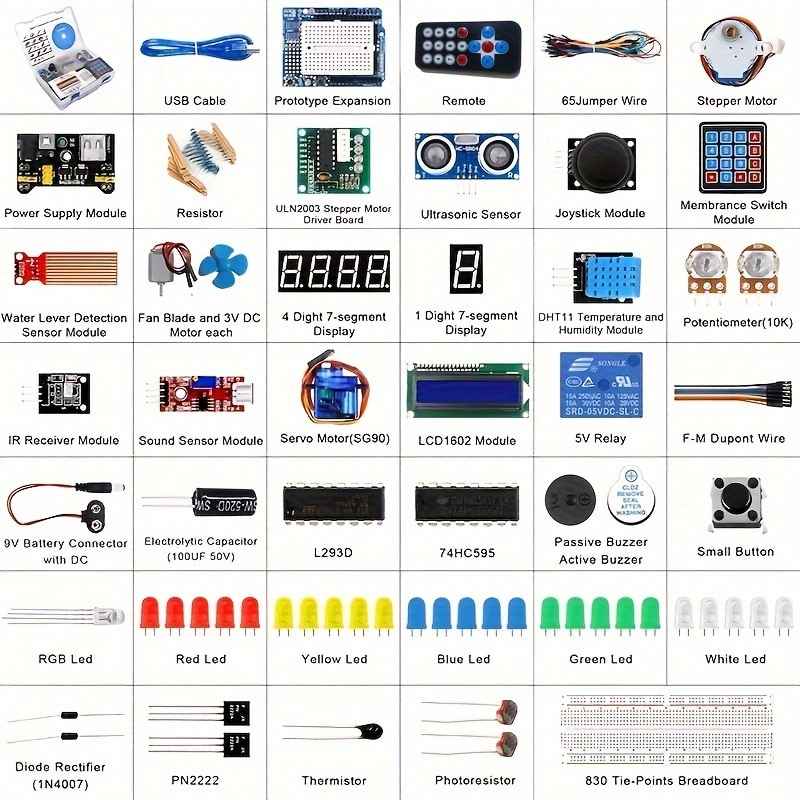 Set Super Starter Kit ISSNW - specificatii tehnice placa de control